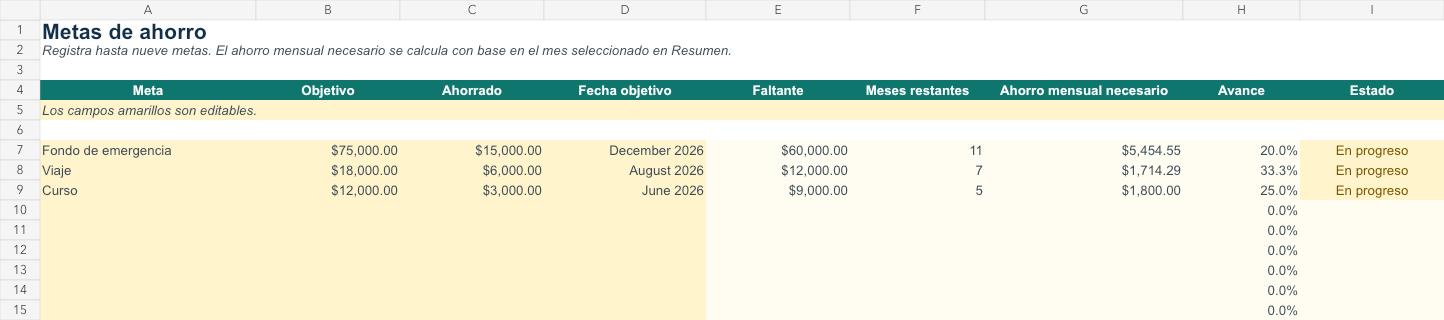 Vista previa de metas de ahorro